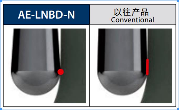 CIMT2021部分整体硬质合金刀具展品评述