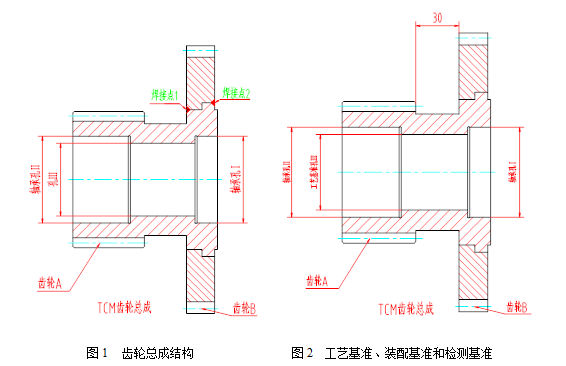 台阶孔结构双联齿工艺方案比较及选择
