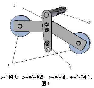 机械式手动变速器换档平衡块建模分析