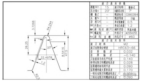 齿轮根部台阶修整方法研究与实践