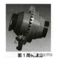 HNSAE18095 螺旋锥齿轮啮合应力分析