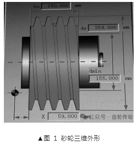 蜗杆磨砂轮寿命评估研究
