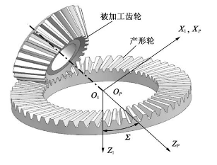 等变位斜齿锥齿轮动态啮合特性有限元分析
