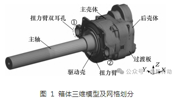 极端服役多工况风电齿轮箱箱体轻量化设计