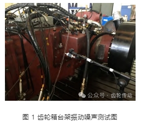 【文章推荐】齿廓修形在降低齿轮箱啮合噪声中的应用