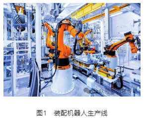 【文章推荐】工业机器人的技术应用趋势及维护措施研究