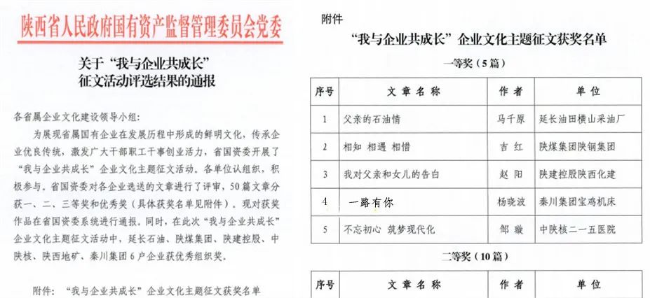 秦川集团企业文化征文获多项殊荣