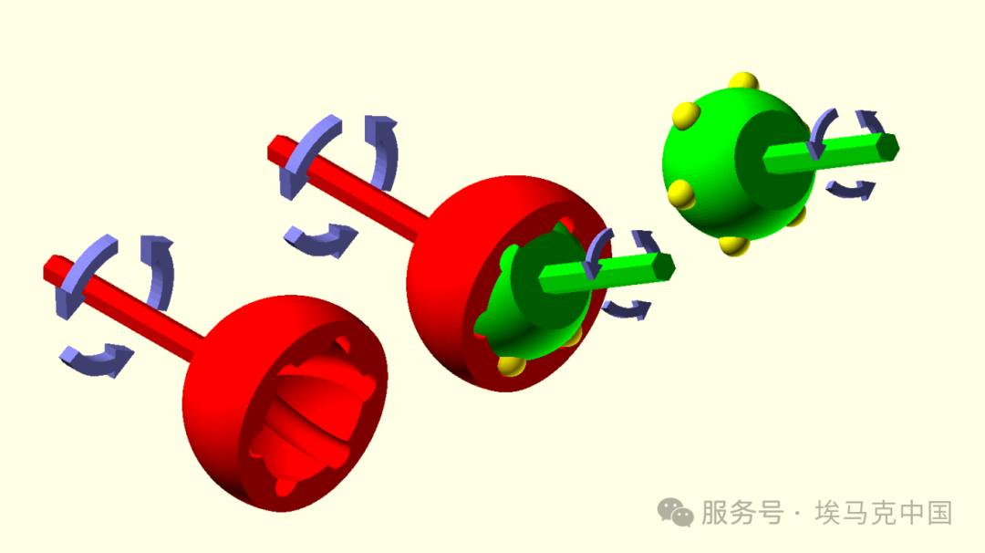 【埃马克中国】Know-How系列：等速万向节的结构原理、加工方案，这下真的懂了！