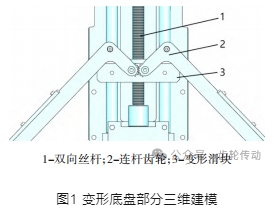 【文章推荐】巡检机器人传动系统的有限元分析