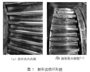 【文章推荐】热轧精轧机扁头套鼓形齿加工精度及齿形控制